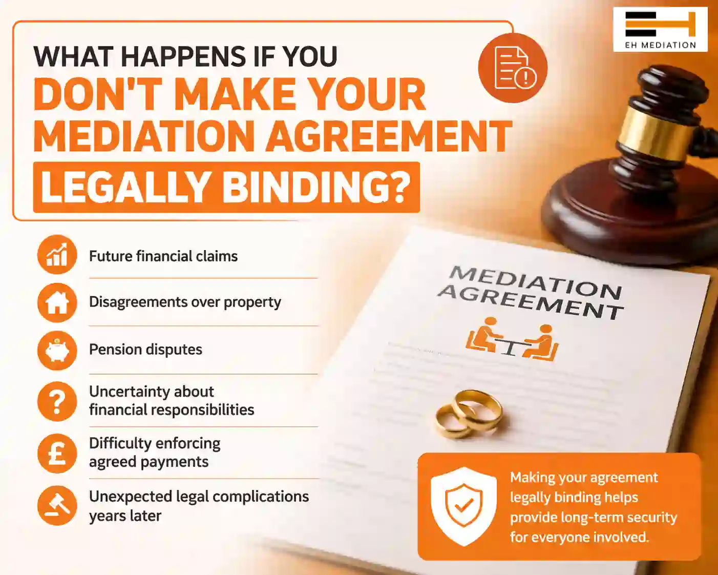 What Happens If You Don't Make Your Mediation Agreement Legally Binding Kingston upon Thames?